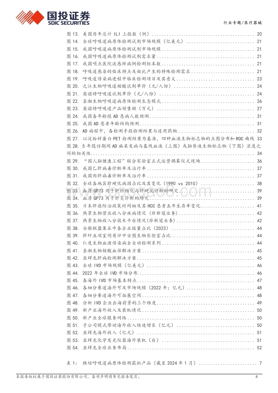 20240214_国投证券_医疗器械行业复盘国际及国内IVD龙头公司近年经营与发展_57页.pdf_第4页