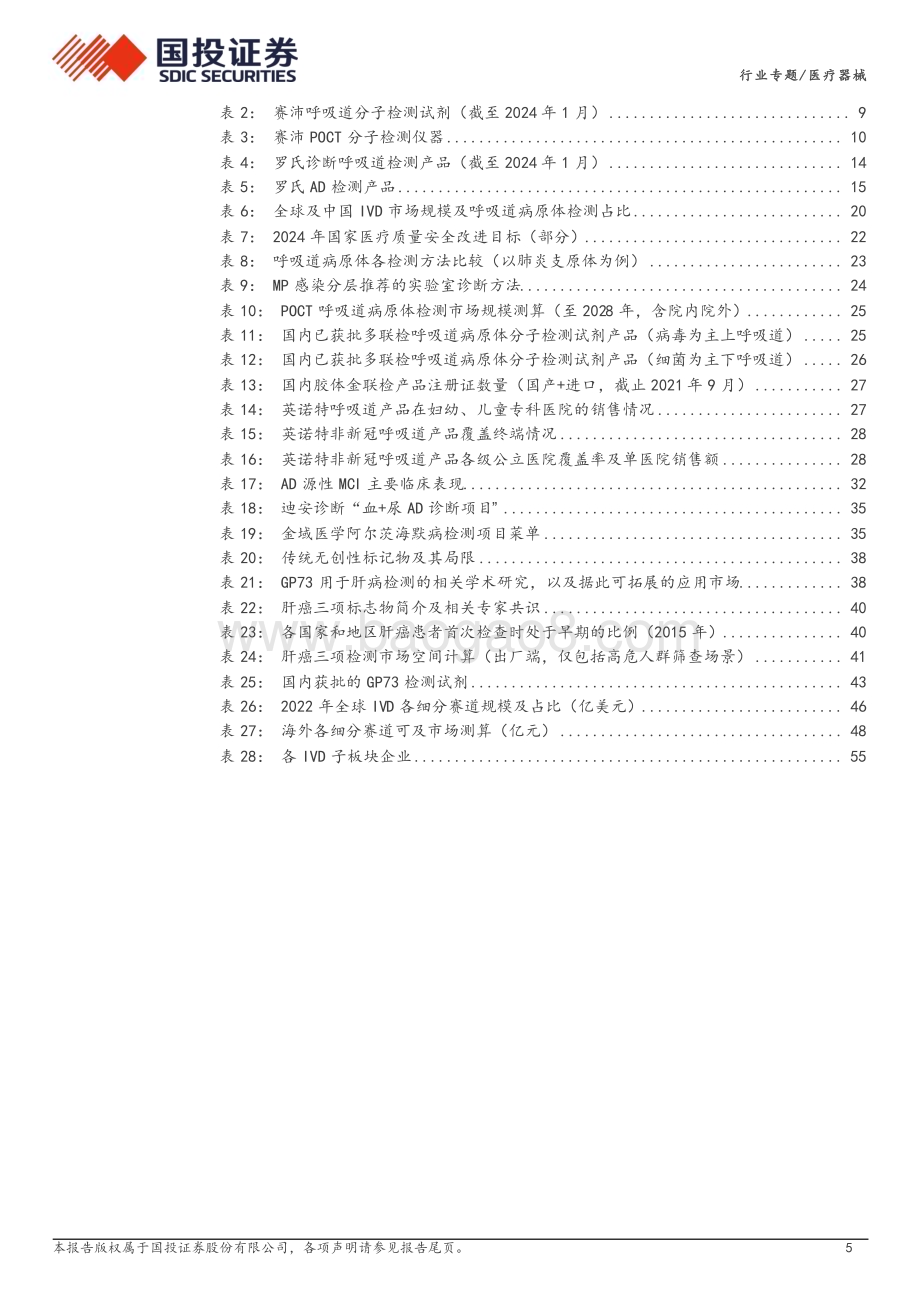 20240214_国投证券_医疗器械行业复盘国际及国内IVD龙头公司近年经营与发展_57页.pdf_第5页