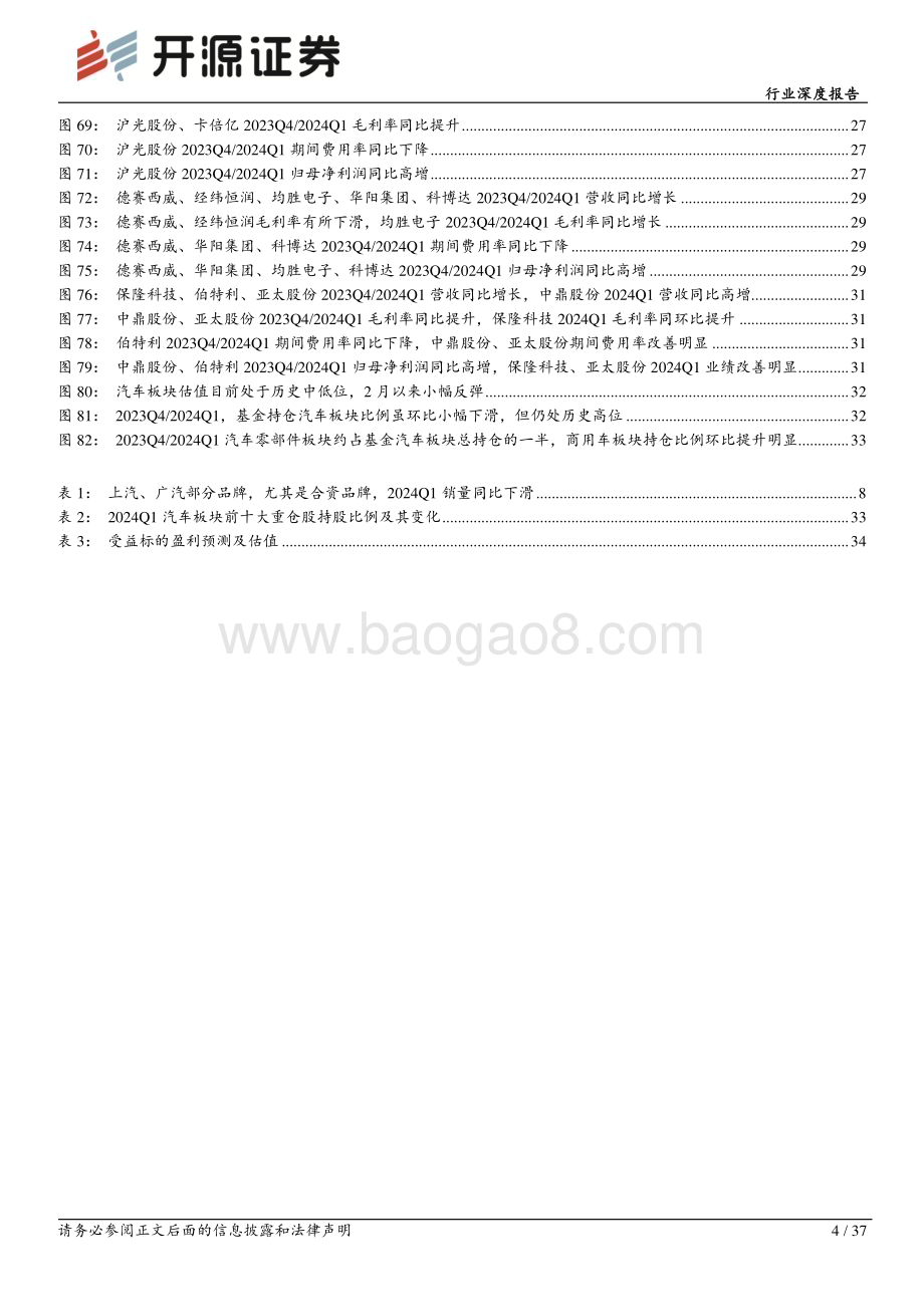 20240515_开源证券_汽车行业深度报告汽车行业景气度高整车及零部件板块业绩亮眼_37页.pdf_第4页