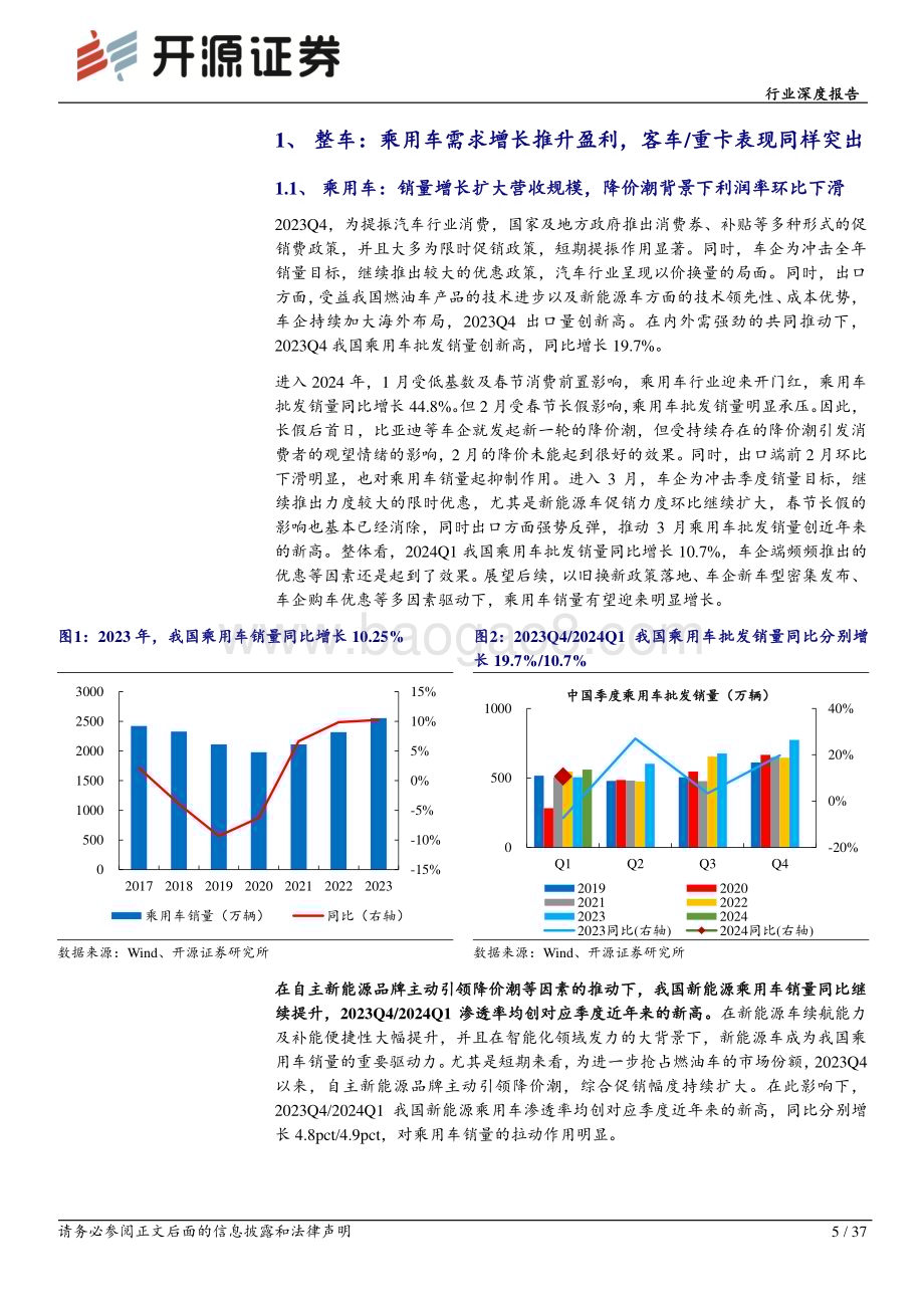 20240515_开源证券_汽车行业深度报告汽车行业景气度高整车及零部件板块业绩亮眼_37页.pdf_第5页