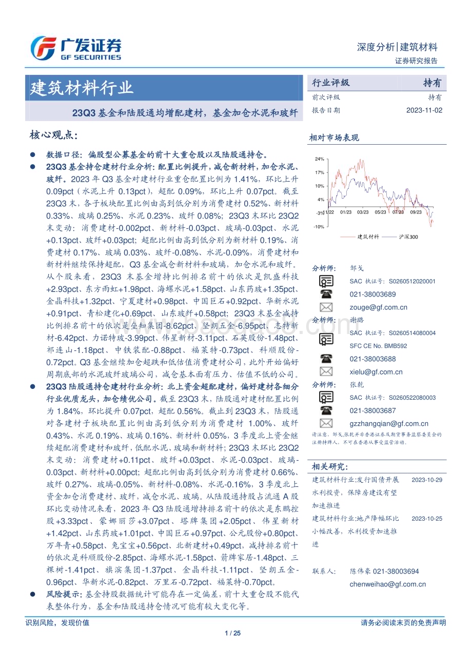 20231102_广发证券_建筑材料行业证券研究报告23Q3基金和陆股通均增配建材基金加仓水泥和玻纤_25页.pdf_第1页