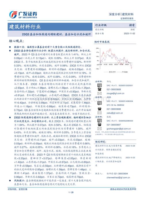 20231102_广发证券_建筑材料行业证券研究报告23Q3基金和陆股通均增配建材基金加仓水泥和玻纤_25页.pdf