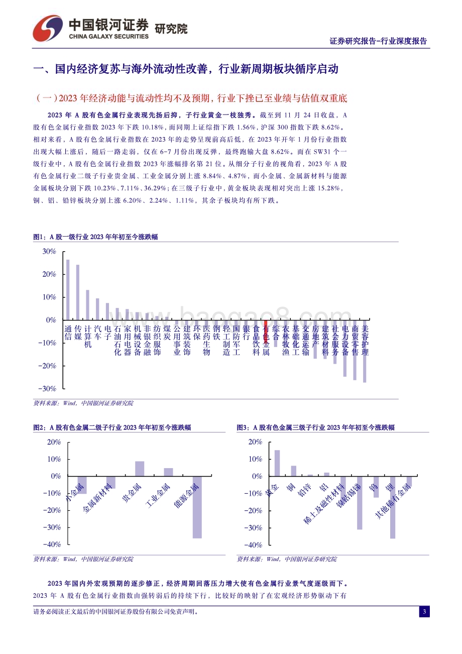 20231208_银河证券_2024年有色金属行业策略报告拐点终至周期归来_66页.pdf_第3页