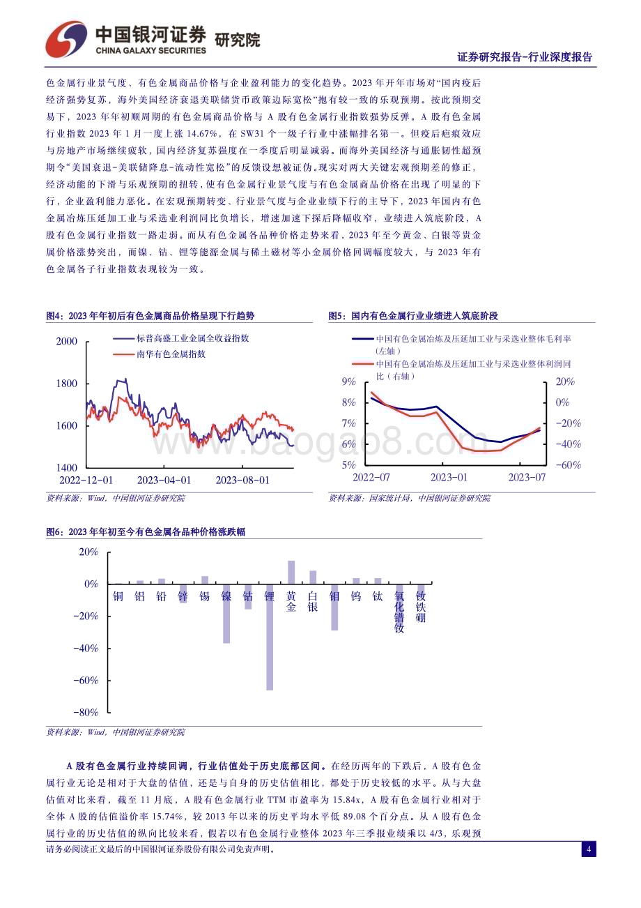 20231208_银河证券_2024年有色金属行业策略报告拐点终至周期归来_66页.pdf_第4页