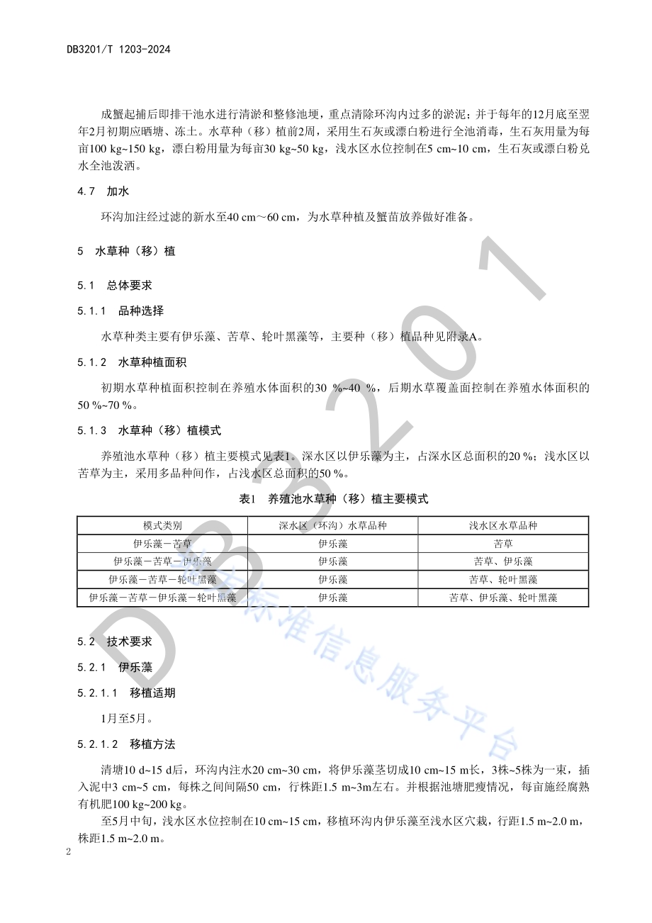 环沟蟹池水草种（移）植操作规程DB3201／T 1203-2024.pdf_第5页
