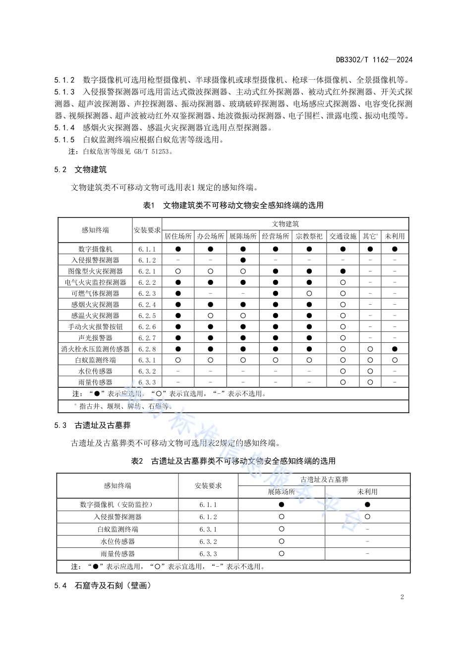 不可移动文物安全感知终端布设规范DB3302／T 1162-2024.pdf_第5页