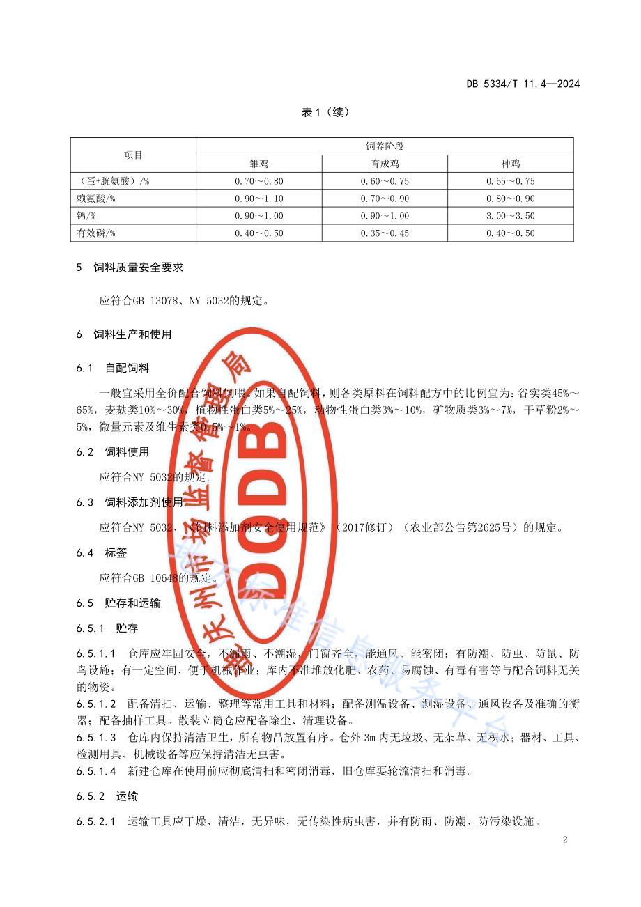 《地理标志证明商标 香格里拉藏鸡》的第4部分饲料营养DB5334／ T 11.4-2024.pdf_第4页