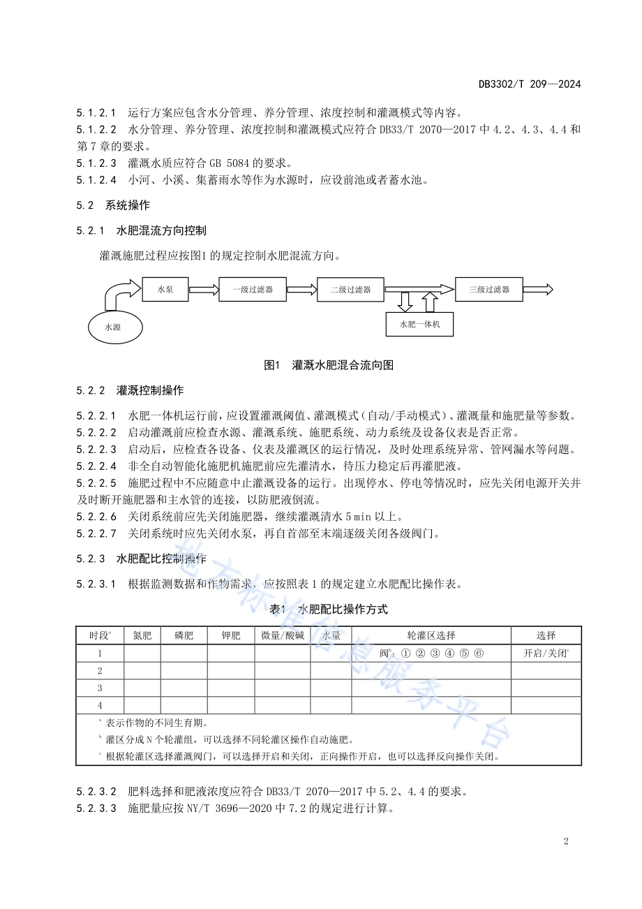 水肥一体化智能灌溉系统运行维护规范DB3302／T 209-2024.pdf_第5页