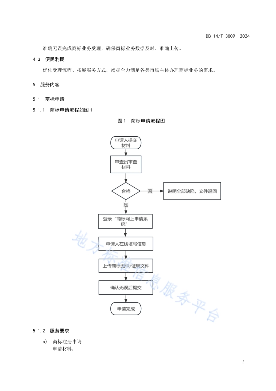 商标业务受理窗口服务规范DB14／T 3009—2024.pdf_第5页