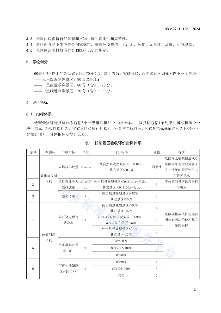 低碳示范区评价技术规范 景区DB3502／T 125-2024.pdf_第5页