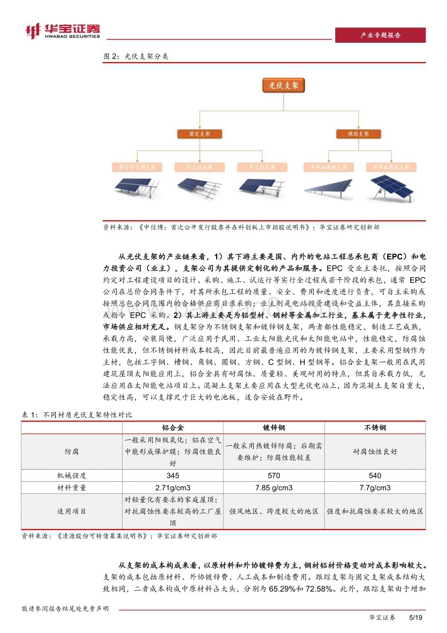 20240627_华宝证券_光伏行业专题报告：从财务报表多维度看光伏支架行业发展变化_19页.pdf_第5页