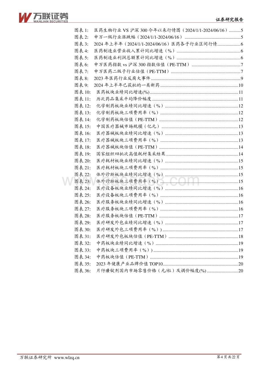 20240626_万联证券_2024年中期医药生物行业投资策略报告：产业政策落地基本面筑底_22页.pdf_第4页