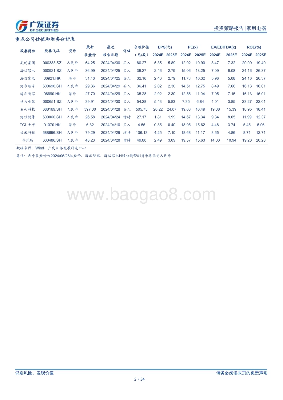 20240628_广发证券_家电行业2024年中期策略：需求有韧性把握三大主线_34页.pdf_第2页