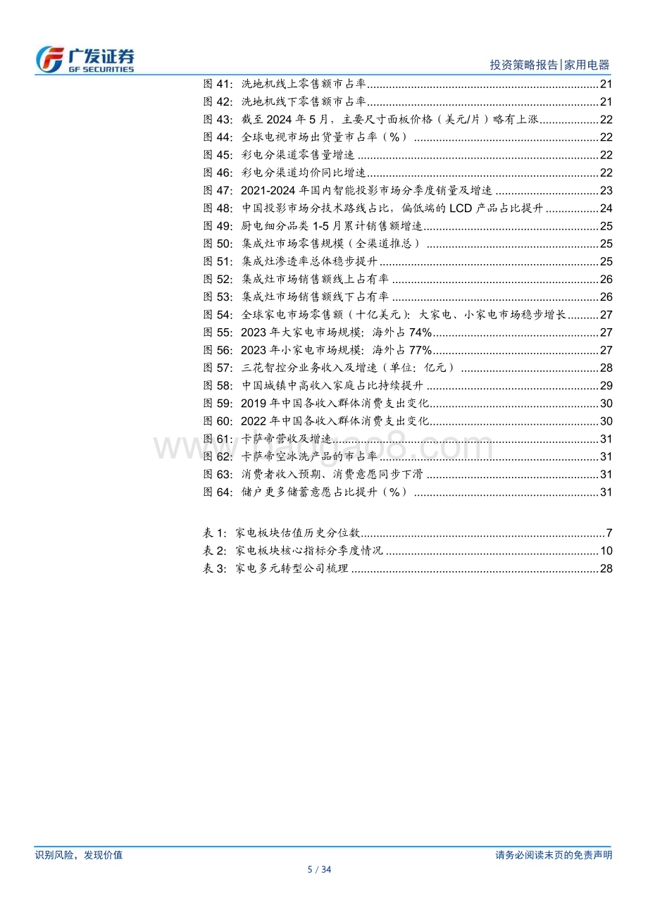 20240628_广发证券_家电行业2024年中期策略：需求有韧性把握三大主线_34页.pdf_第5页