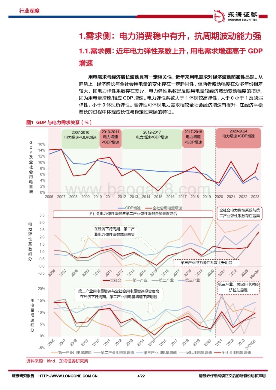 20240703_东海证券_电力行业深度报告系列一：成长性+稳健性兼备电力改革助推行业优势持续_22页.pdf_第4页