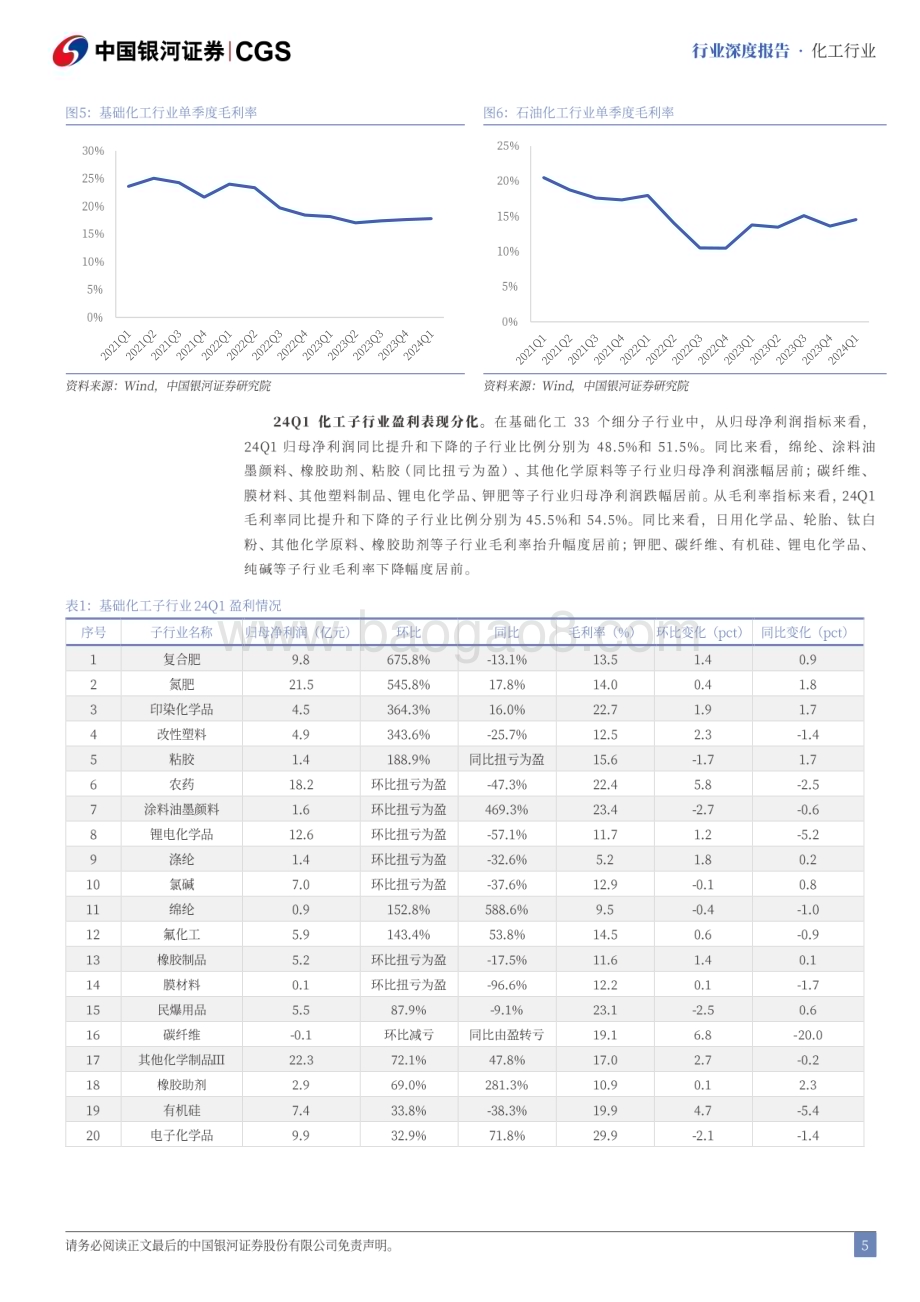20240622_银河证券_化工行业2024年度中期策略报告：盈利筑底重视成长属性标的布局_40页.pdf_第5页