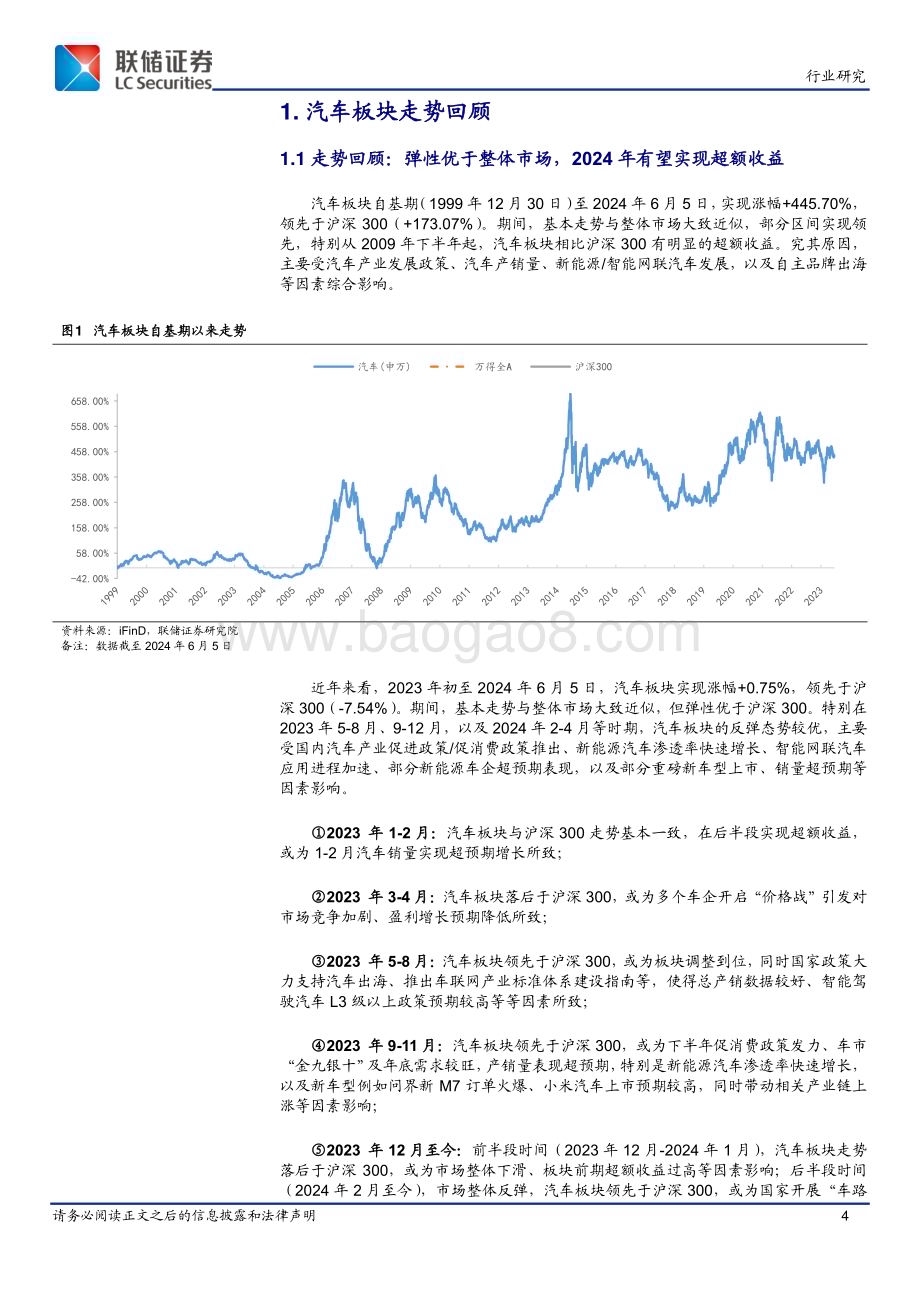 20240625_联储证券_汽车行业ETF深度：2024年多因素助推汽车市场延续稳健增长态势选择相关ETF基金有望实现超额收益_22页.pdf_第4页