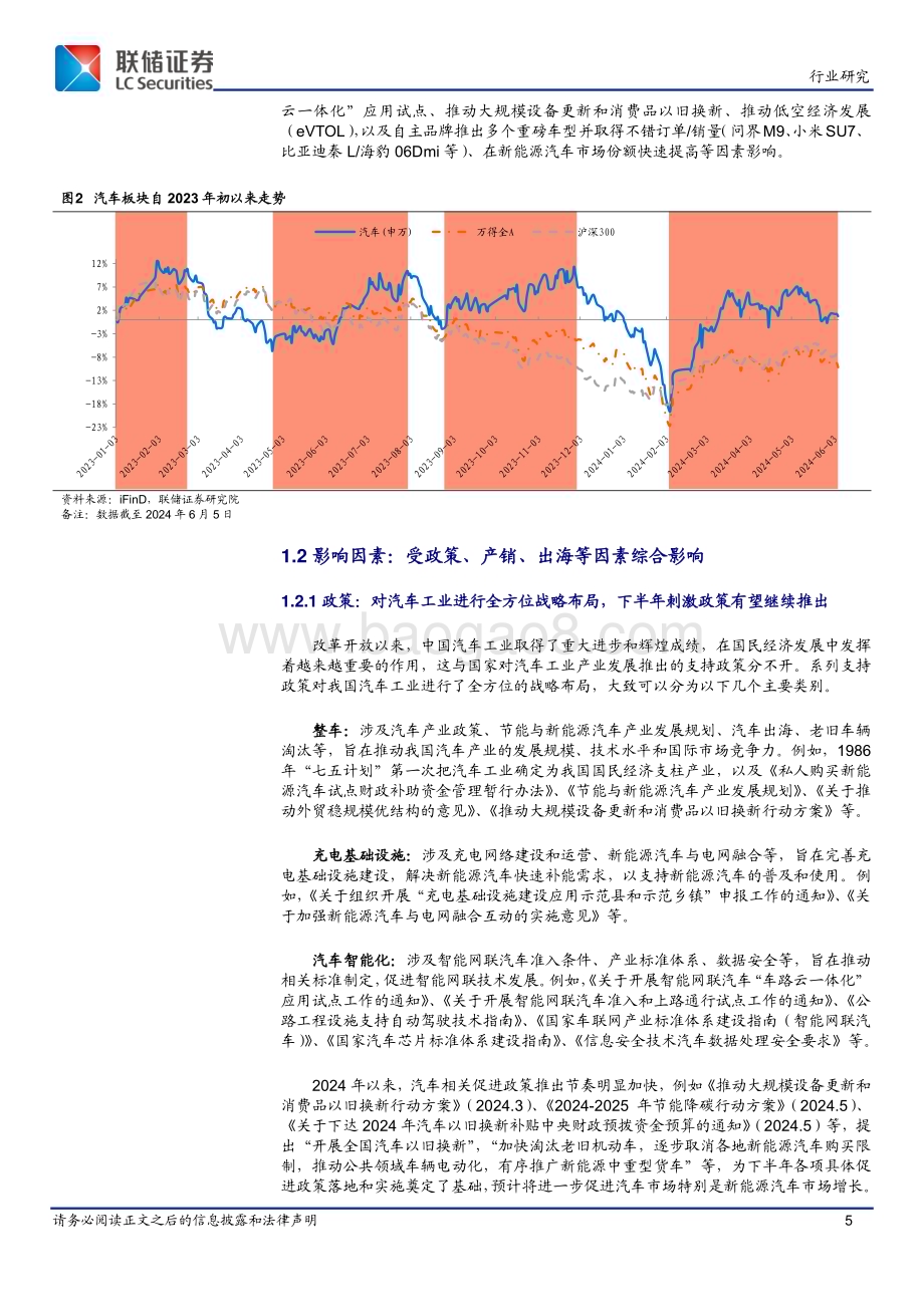 20240625_联储证券_汽车行业ETF深度：2024年多因素助推汽车市场延续稳健增长态势选择相关ETF基金有望实现超额收益_22页.pdf_第5页