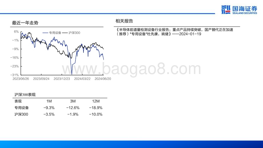 20240625_国海证券_半导体前道量检测设备行业报告（二）：先进制程关键设备电子束检测正崛起_41页.pdf_第2页