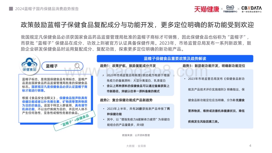 20231226_天猫健康_保健品行业2024蓝帽子国内保健品消费趋势报告_41页.pdf_第4页