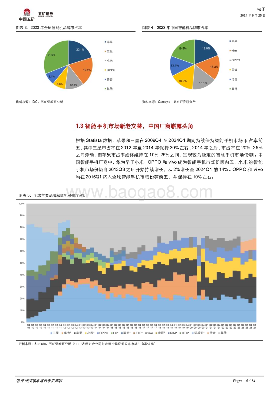 20240625_五矿证券_电子行业：AI手机百花齐放苹果入局开启新气象_14页.pdf_第4页