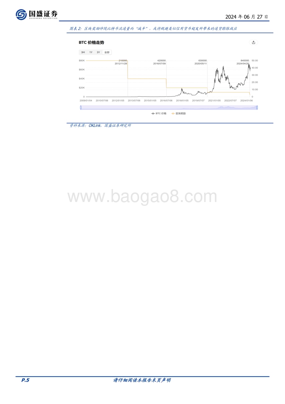 20240627_国盛证券_贵金属行业专题研究：黄金与比特币“美元资产替代”逻辑推升全球通货需求_23页.pdf_第5页