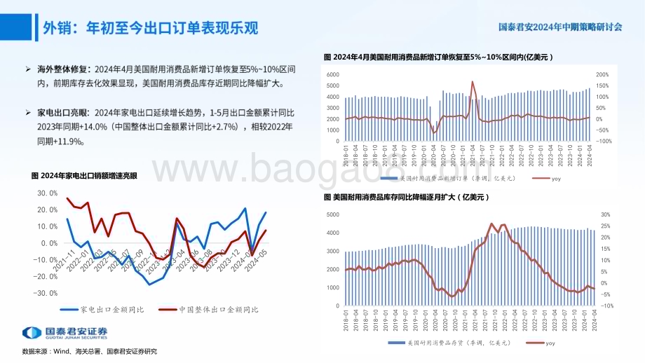 20240618_国泰君安_家电行业2024年中期投资策略：加速出海布局内销格局改善_49页.pdf_第5页