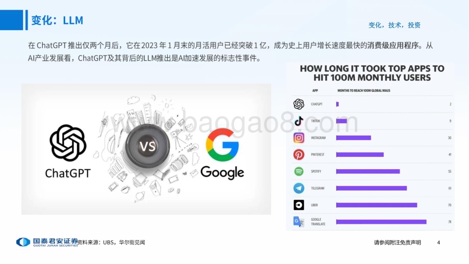 20240618_国泰君安_海外科技行业中期策略：变化技术投资_26页.pdf_第5页