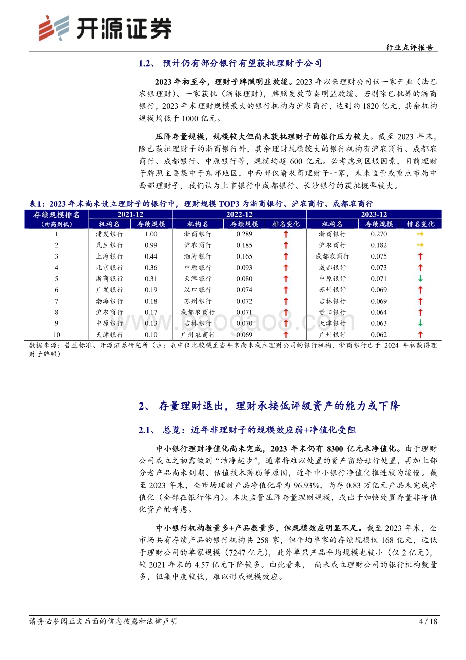 20240625_开源证券_银行行业点评报告：中小银行理财“退场”的影响评估_18页.pdf_第4页