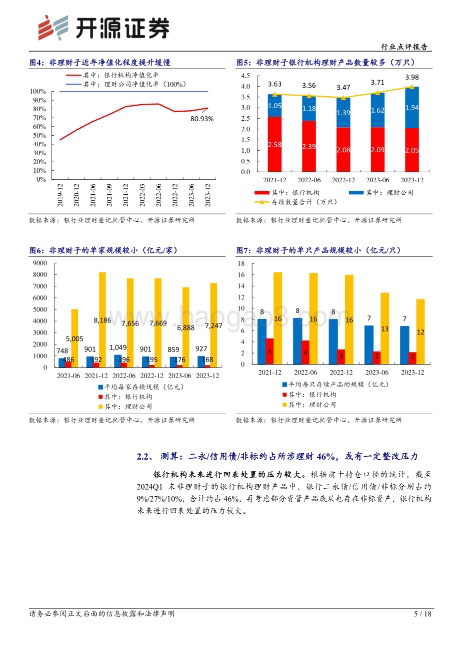 20240625_开源证券_银行行业点评报告：中小银行理财“退场”的影响评估_18页.pdf_第5页