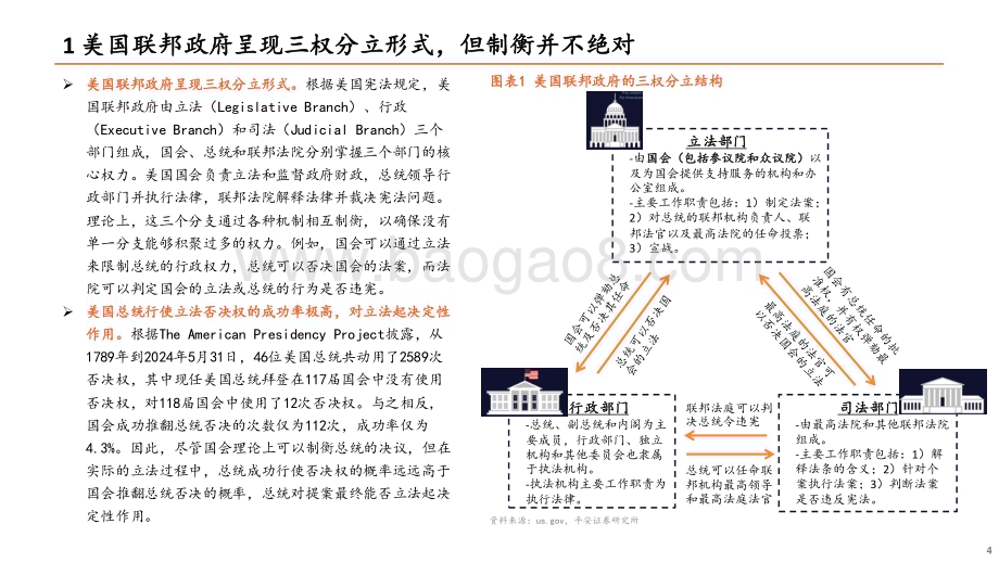 20240626_平安证券_医药行业生物安全法案深度复盘报告：2024H2国会立法进度或变缓生物安全法案立法概率降低_19页.pdf_第4页