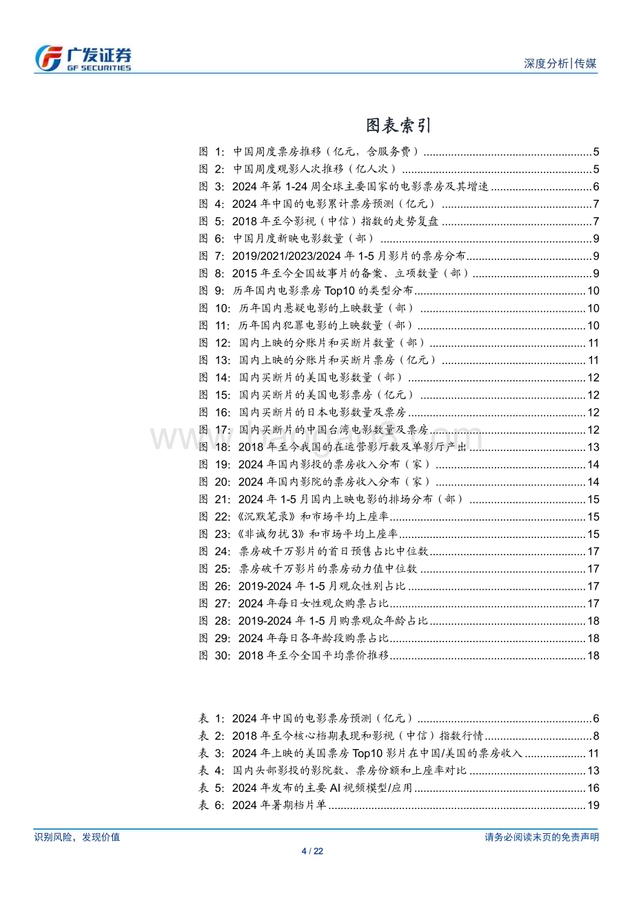 20240624_广发证券_传媒行业2024年暑期档前瞻：24年电影市场的票房驱动力和档期行情_22页.pdf_第4页