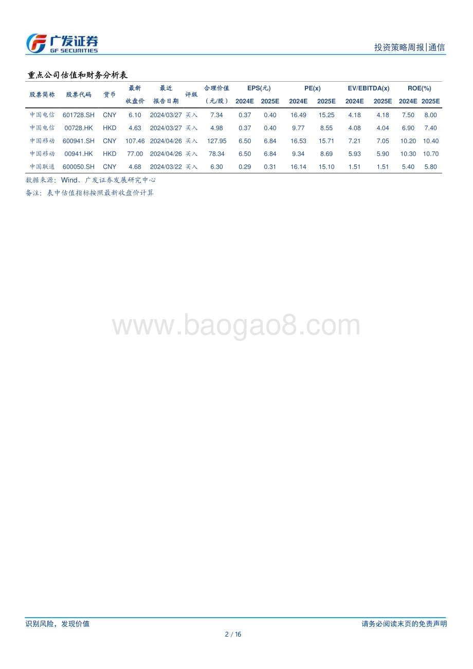 20240702_广发证券_通信行业：工信部披露5月运营数据持续关注流量、算力基建产业链_16页.pdf_第2页