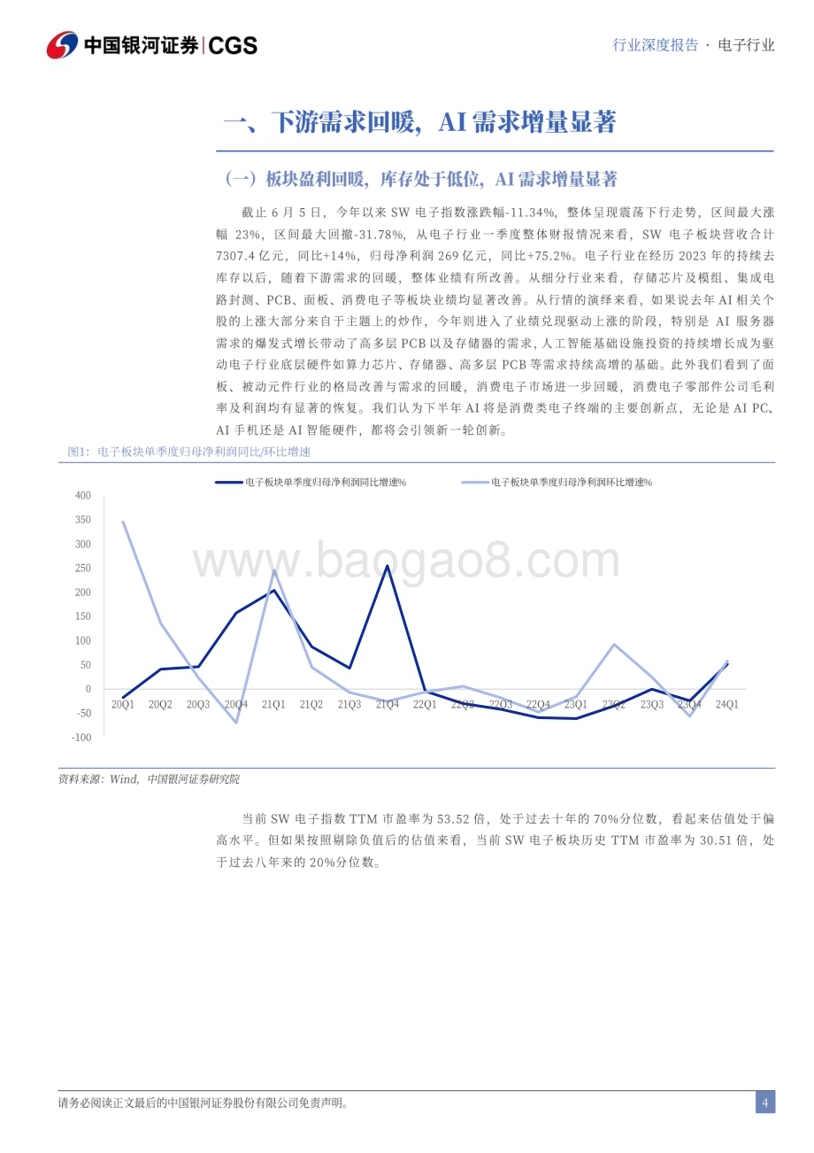 20240621_银河证券_2024年电子行业中期策略：发展新质生产力聚焦科技制造业_42页.pdf_第4页