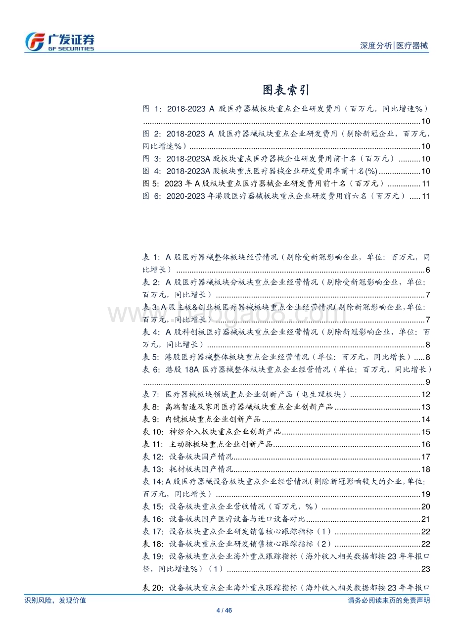 20240620_广发证券_医疗器械行业：国家政策及研发驱动国际化和国产替代进程_46页.pdf_第4页