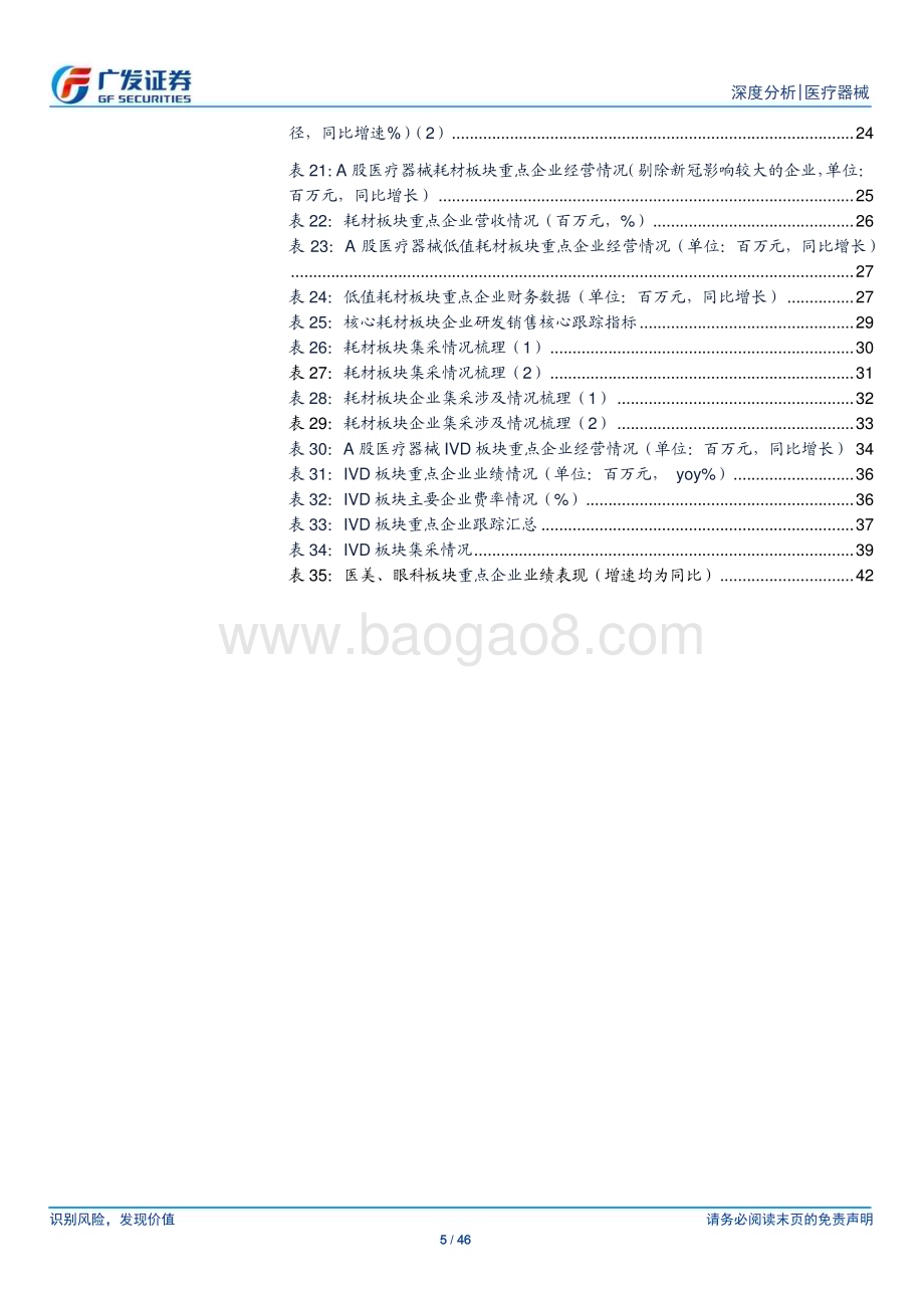 20240620_广发证券_医疗器械行业：国家政策及研发驱动国际化和国产替代进程_46页.pdf_第5页