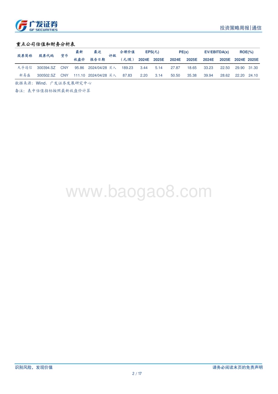20240624_广发证券_通信行业华为开发者大会回顾： 持续强化AI布局推理需求有望迎来新增长_17页.pdf_第2页