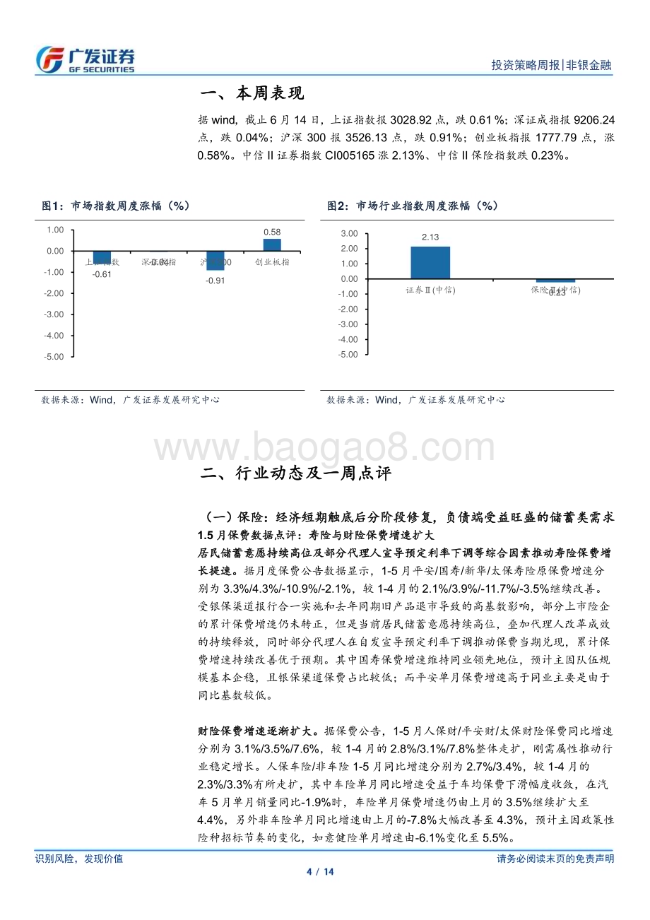 20240616_广发证券_非银金融行业：行业边际利好催化估值底部修复可期_14页.pdf_第4页