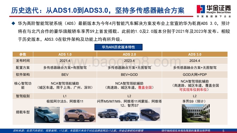 20240626_华金证券_汽车行业智能驾驶系列报告（一）：华为智能驾驶方案简剖_44页.pdf_第5页