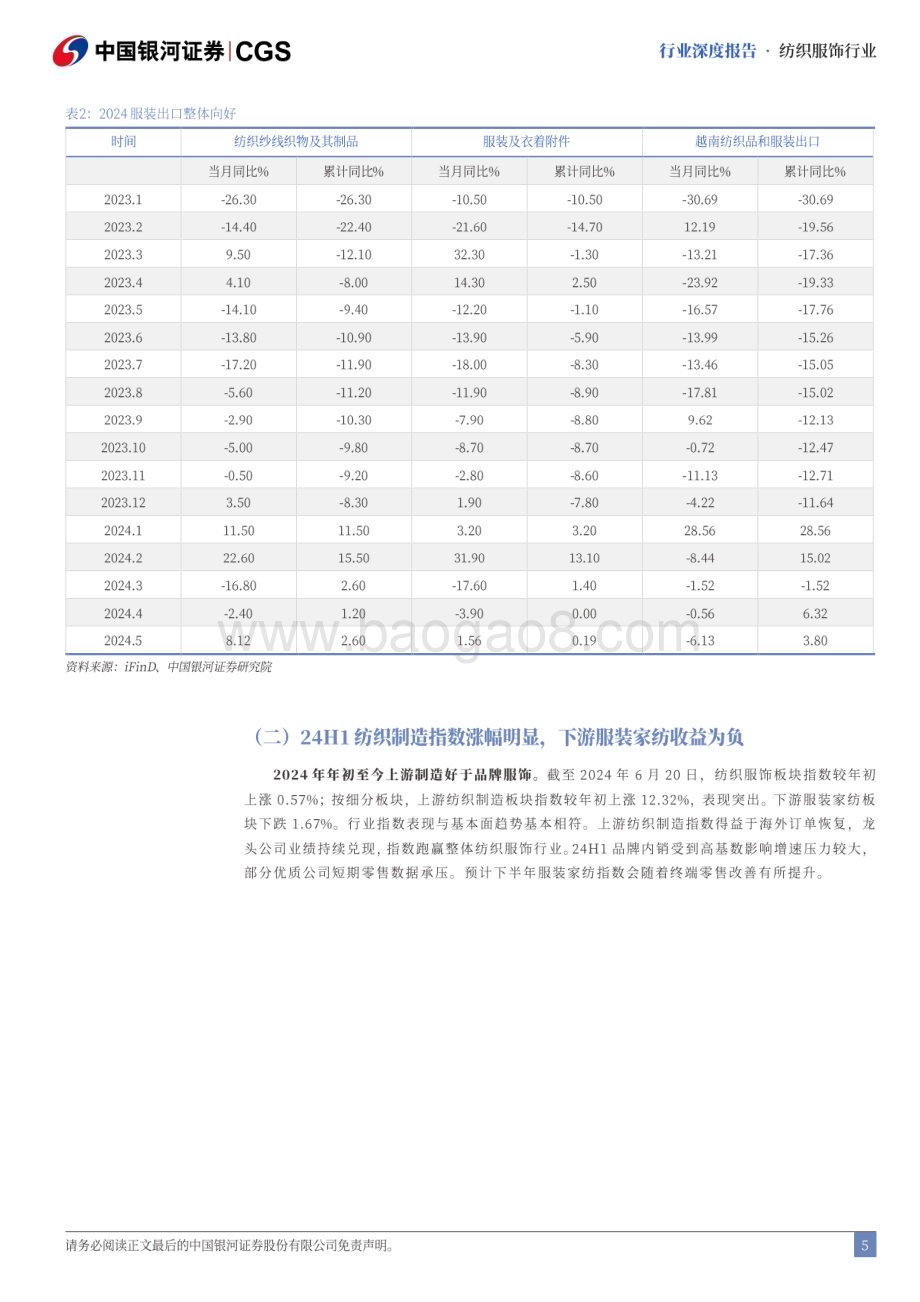 20240624_银河证券_纺织服饰行业2024中期策略报告：基本面稳中向好优选细分赛道龙头_33页.pdf_第5页