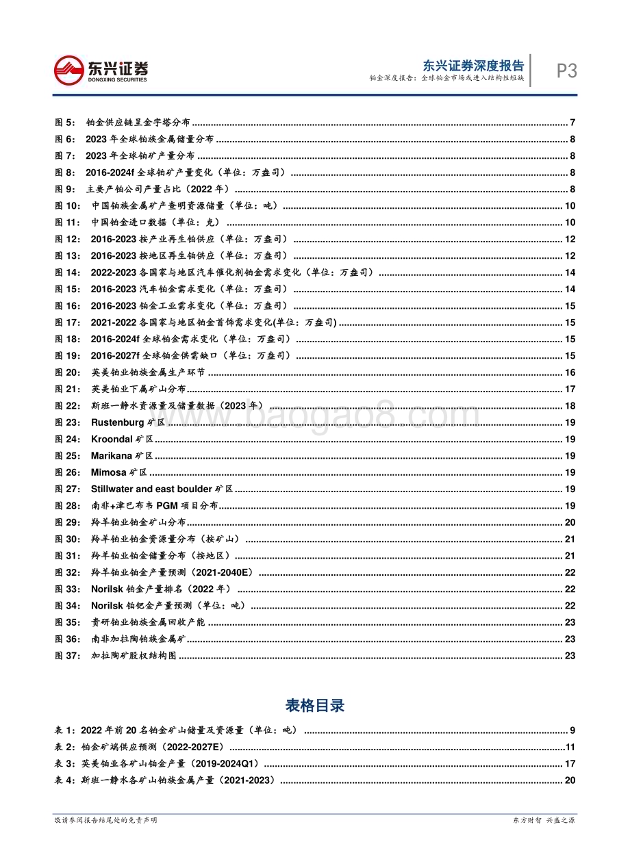 20240626_东兴证券_有色金属行业铂金深度报告：全球铂金市场或进入结构性短缺_26页.pdf_第3页