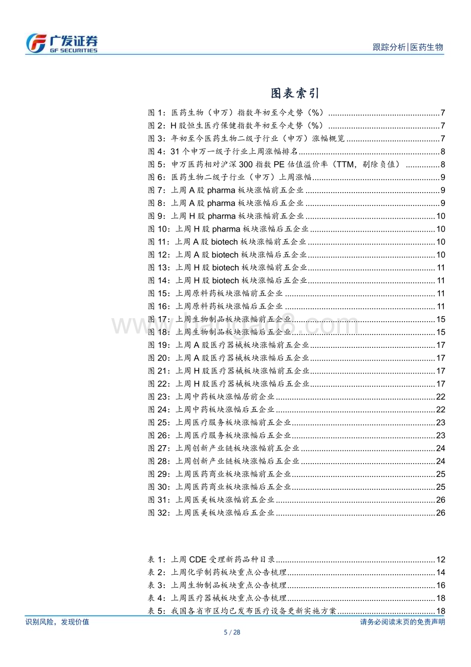 20240624_广发证券_医药生物行业：关注医疗设备更新带来的投资机会_28页.pdf_第5页