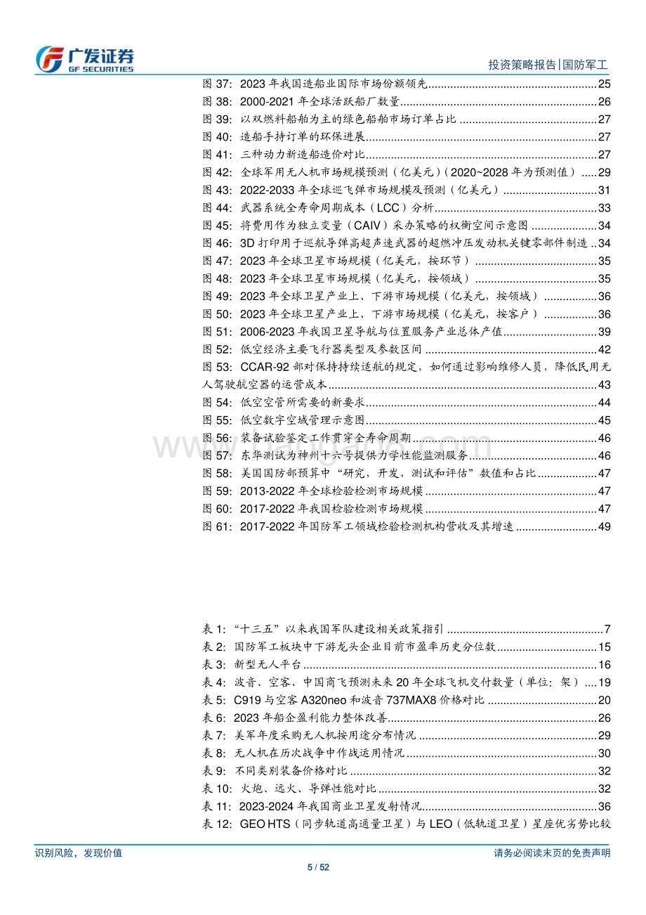 20240630_广发证券_国防军工行业2024年中期策略：把握军工龙头红利布局三大景气扩张_52页.pdf_第5页