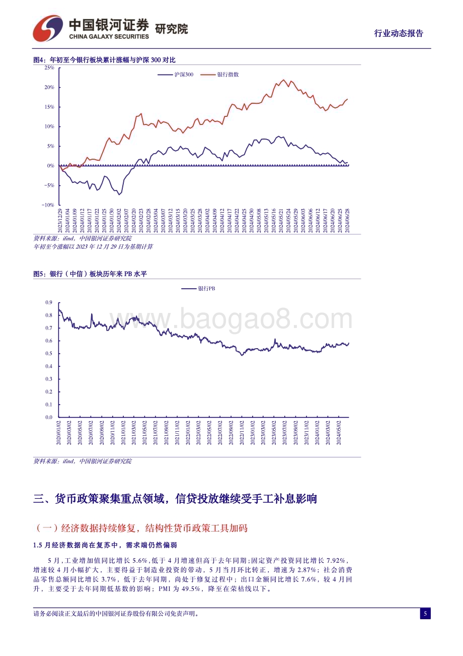 20240702_银河证券_银行业：叫停手工补息影响延续结构性工具加码_17页.pdf_第5页