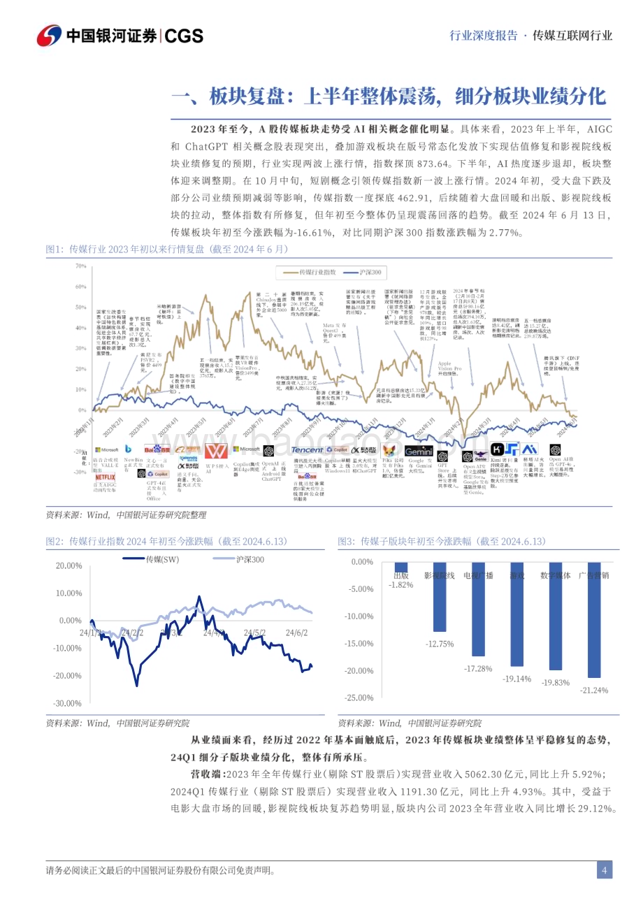 20240621_银河证券_2024年传媒互联网行业中期策略报告：内生外延稳中求进_43页.pdf_第4页