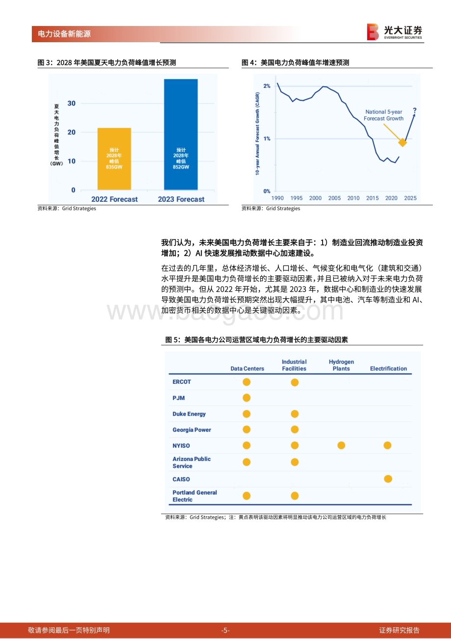 20240626_光大证券_电力设备新能源行业：欧美电网投资需求的思考_16页.pdf_第5页
