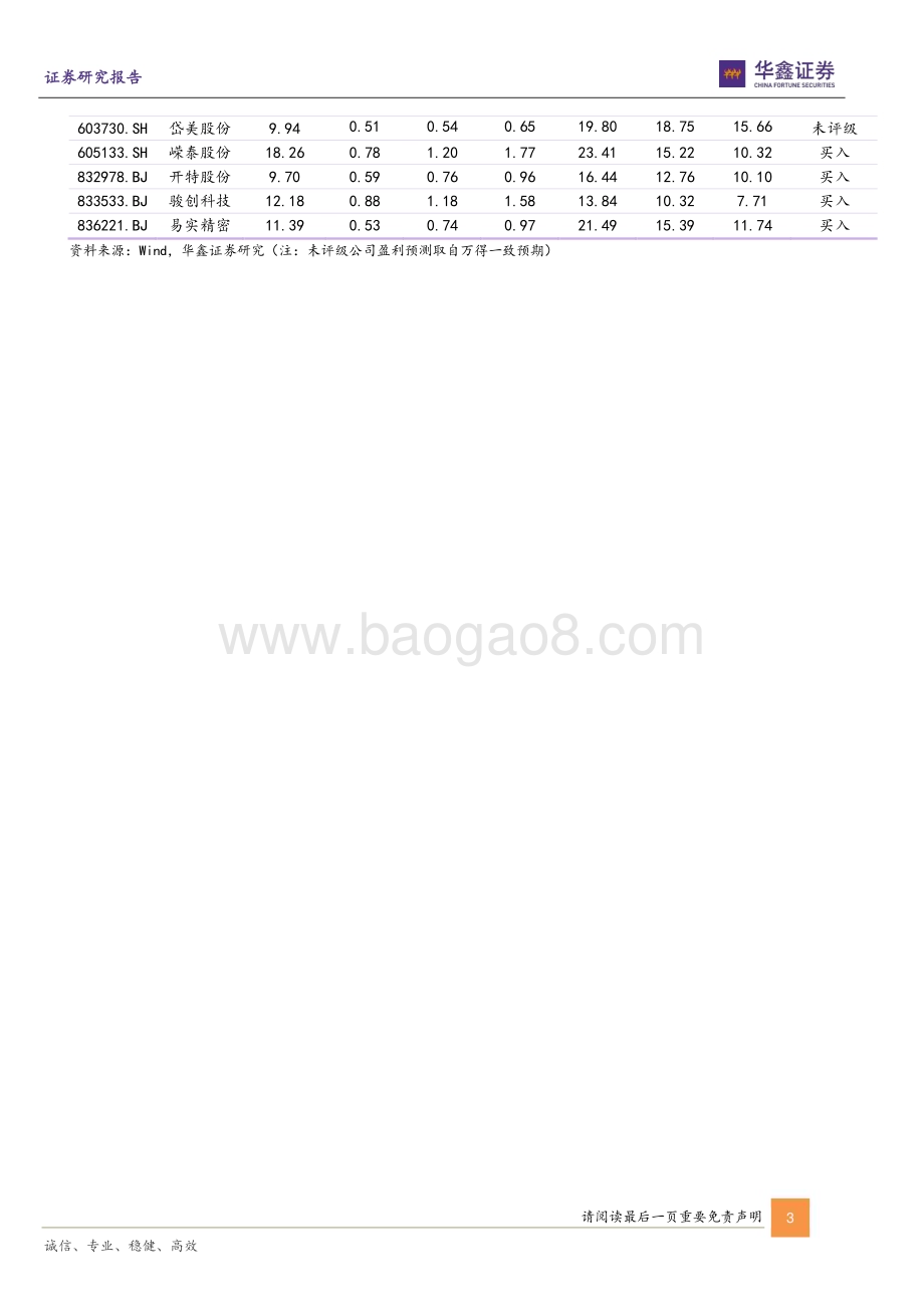 20240703_华鑫证券_汽车行业动态研究报告：新势力6月销量点评蔚来、极氪、零跑等交付量创历史新高理想、鸿蒙智行稳居中国高端新势力品牌前二_14页.pdf_第3页