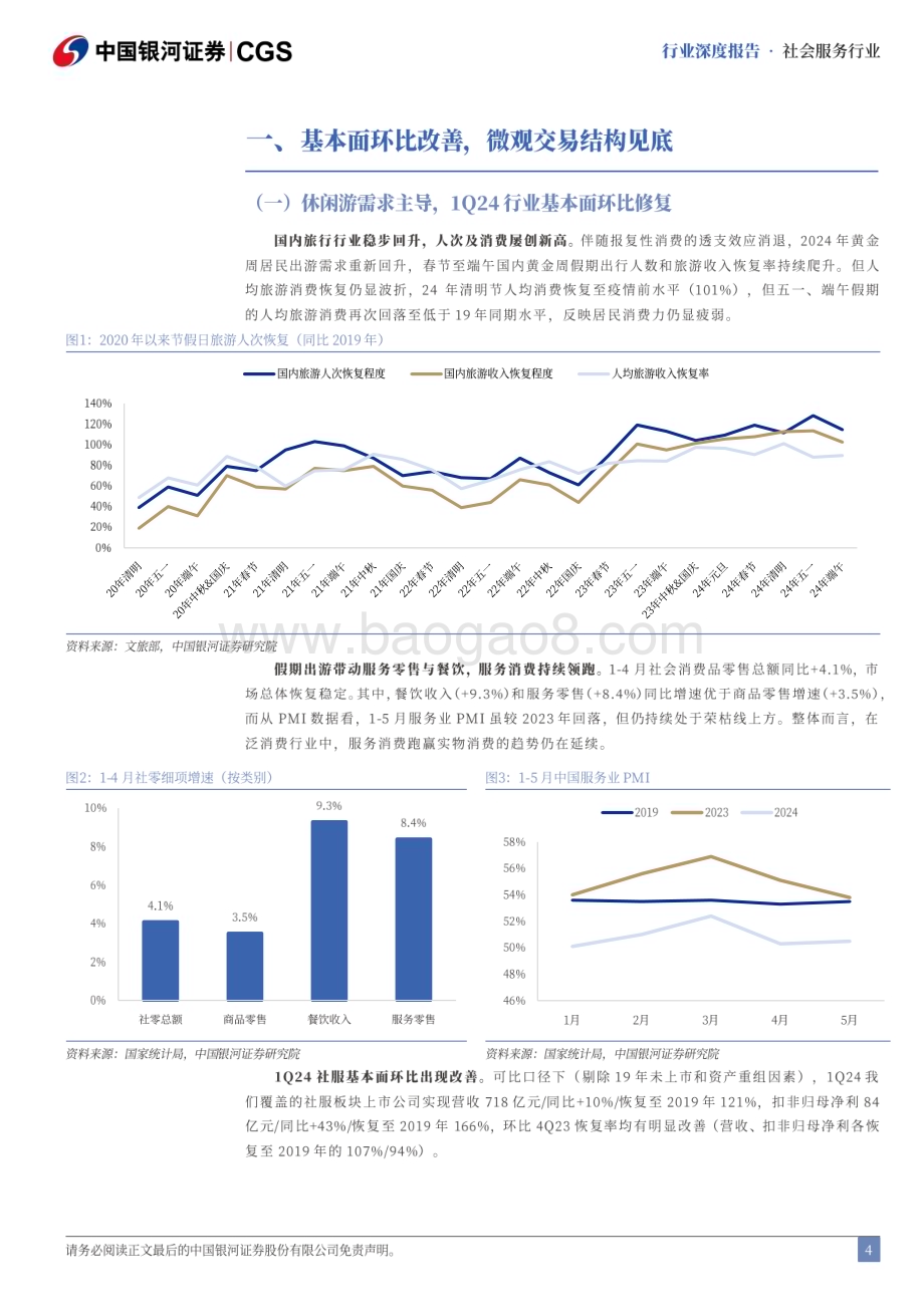 20240622_银河证券_2H24社会服务业投资策略：重点配置旅游、教育景气赛道_29页.pdf_第4页