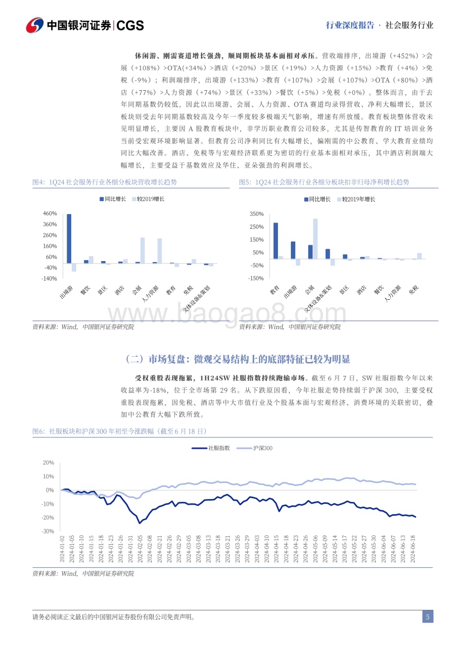 20240622_银河证券_2H24社会服务业投资策略：重点配置旅游、教育景气赛道_29页.pdf_第5页