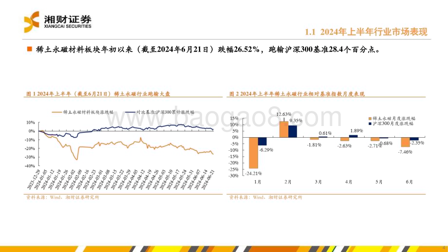 20240628_湘财证券_稀土永磁材料行业：磨底阶段蓄势待时_39页.pdf_第4页